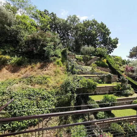Skyway * La Spezia